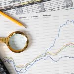 Diagnostico Financeiro